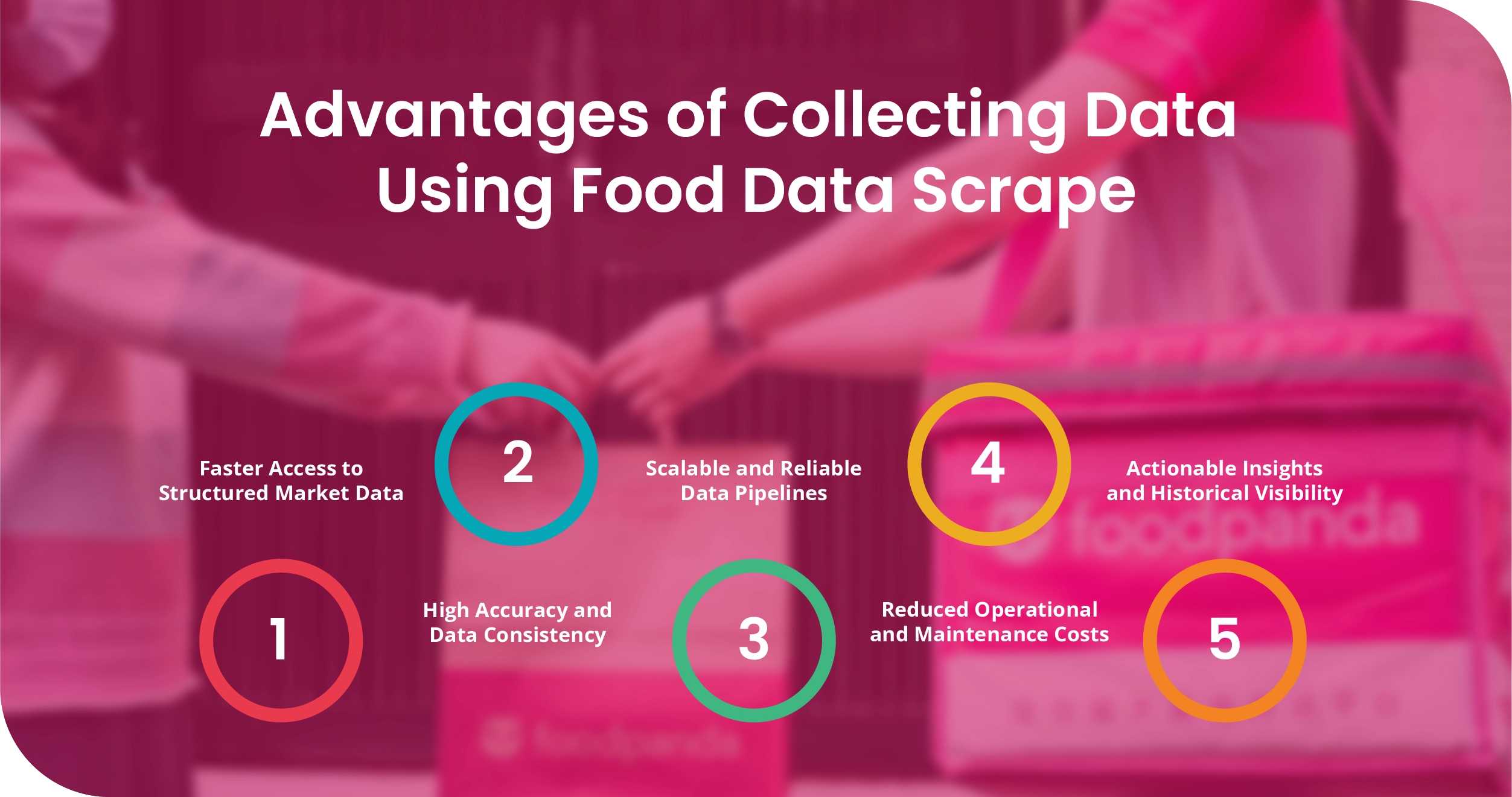 Foodpanda Singapore Advantages